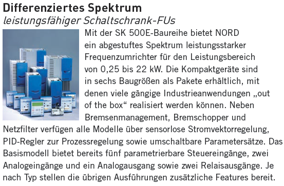 Differenziertes Spektrum