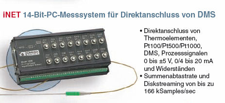 iNET PC-Messsystem