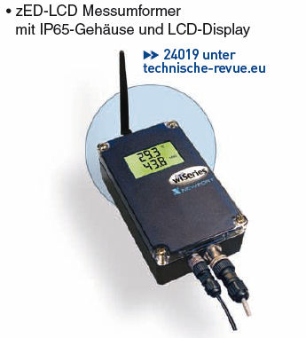 zED-LCD Messumformer