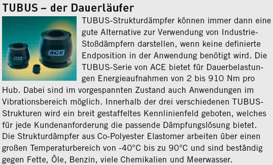 Tubus-Serie Strukturd&auml;mpfer