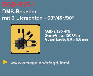 SGD-RY51 DMS-Rosetten