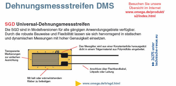 SGD Universal-Dehnungsmessstreifen