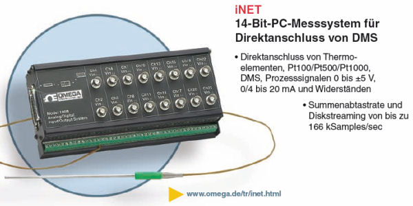 iNET PC-Messsystem