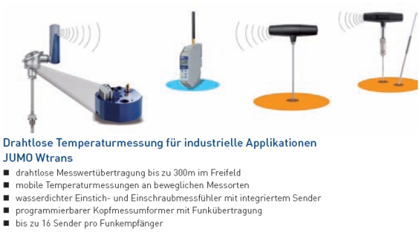 Drahtlose Temperaturmessung JUMO Wtrans
