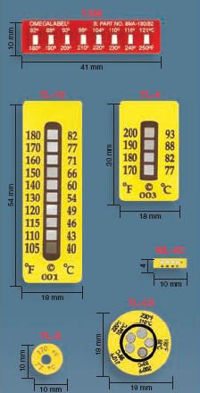 Omegalabel Temperaturmessstreifen