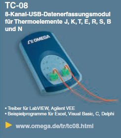 TC-08 Datenerfassungsmodell.