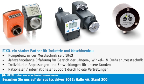Messtechnik für Industrie & Maschinenbau