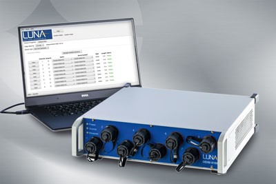 Faseroptisches Mehrkanal-Messystem