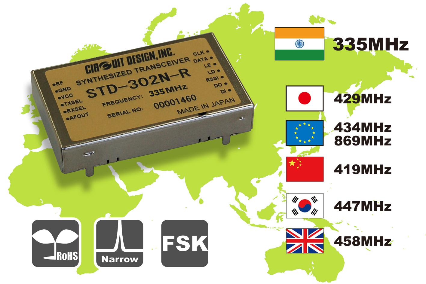 LowPower Transceiver