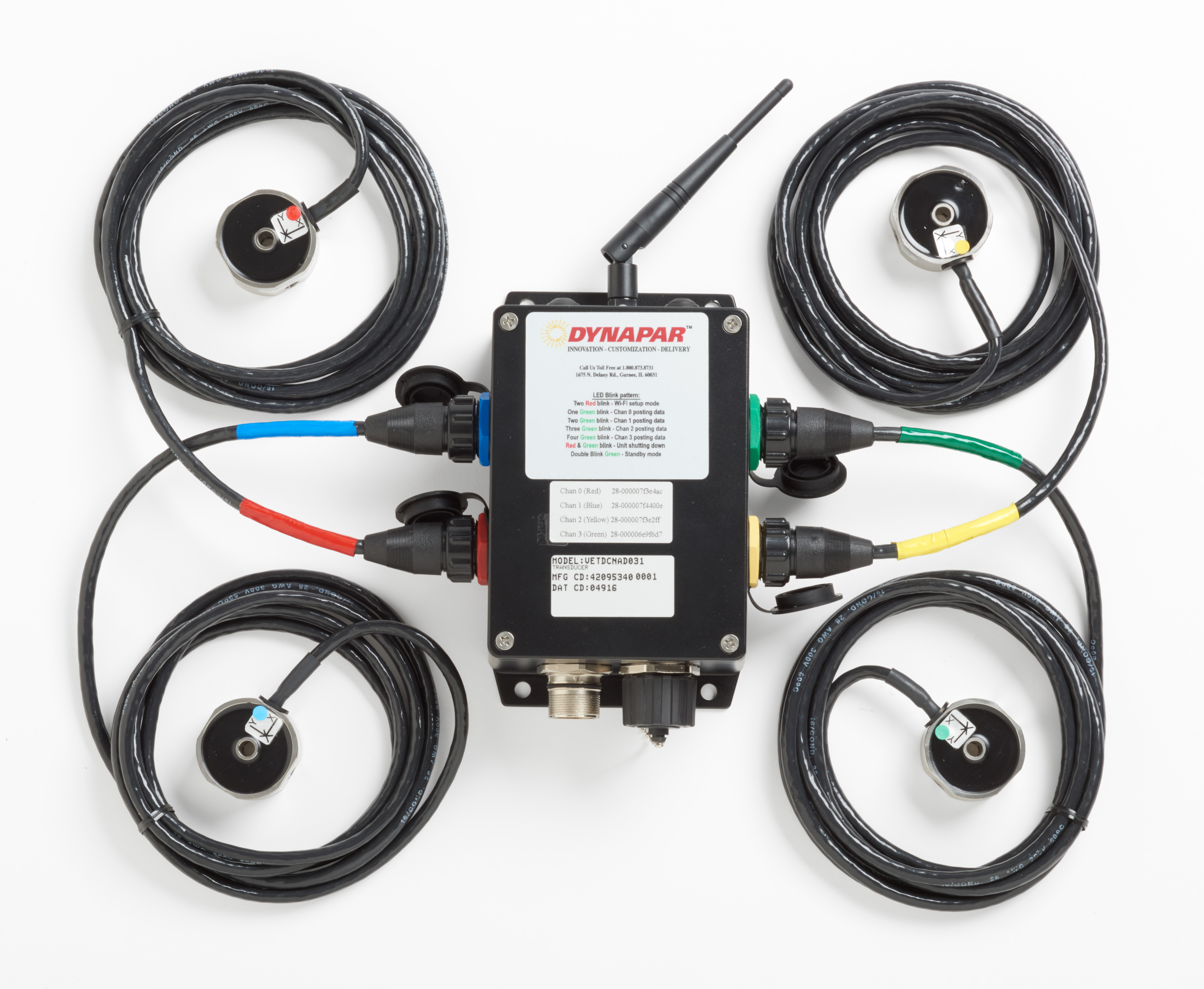 Einfach skalierbares Condition MonitoringSystem