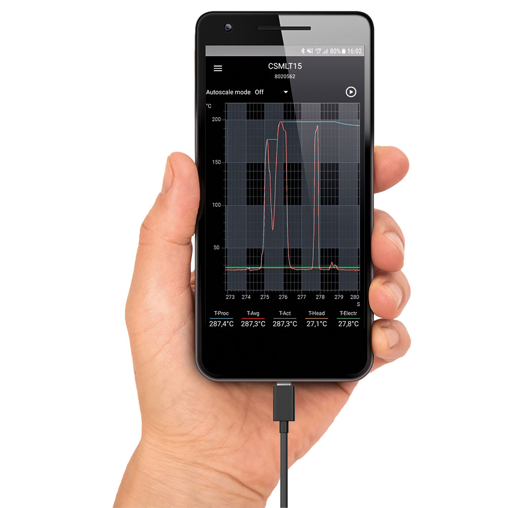 IRKameras und Pyrometer einfach mit dem Smartphone bedienen