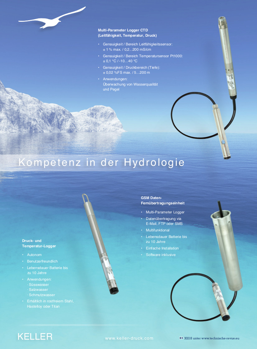 MultiParameter Logger