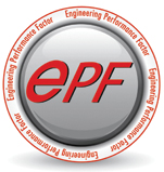 Produktivitäts-Check