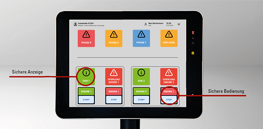 Industrielle Bedienpanel für die Umsetzung digitaler Sicherheitheitskonzepte