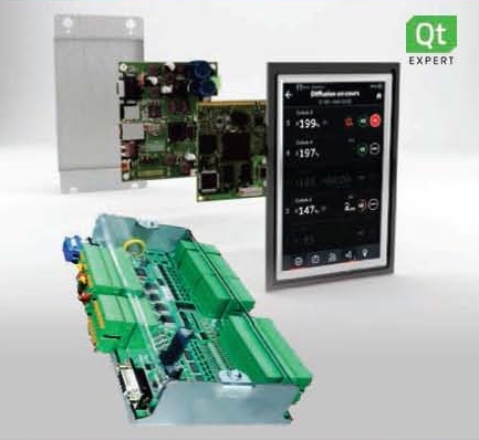 Lösungen für Bedienung & Steuerung