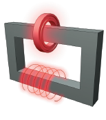 Einfache Lagermontage