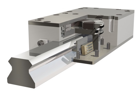 ROBA-guidestop Profilschienenbremsen ROBA-guidestop Profilschienenbremsen