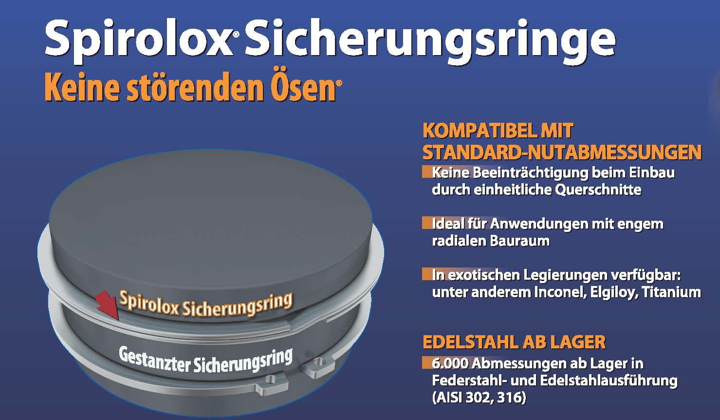 Spirolox Sicherungsringe
